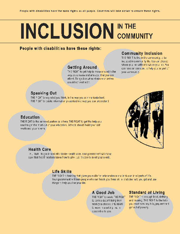 Inclusion In The Community